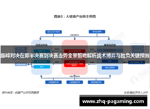 巅峰对决在即半决赛到决赛走势全景前瞻解析战术博弈与胜负关键预测